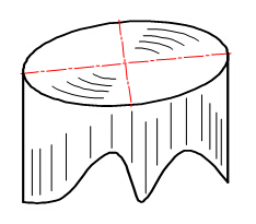 ΢�C(j��)����ȫ�Ԅӛ_��ԇ�C(j��)